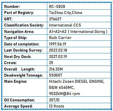 1997 Built 55000 DWT Bulk Carrier For Sale - 9 - ShipsTrading