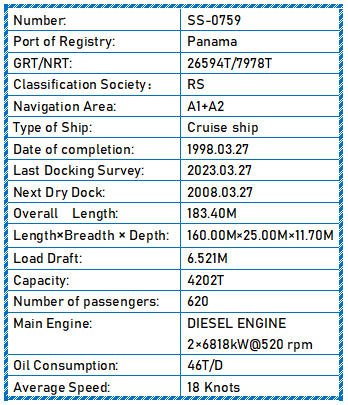 1998 Built 4200 DWT Cruise ship For Sale - 2 - ShipsTrading