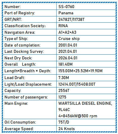 2001 Built 2600 DWT Cruise ship For Sale - 2 - ShipsTrading