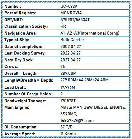 2002 Built 170000 DWT Bulk Carrier For Sale - 6 - ShipsTrading