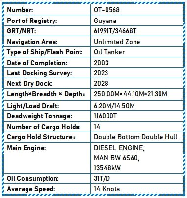 2003 Built 116000 DWT Oil Tanker For Sale - 2 - ShipsTrading