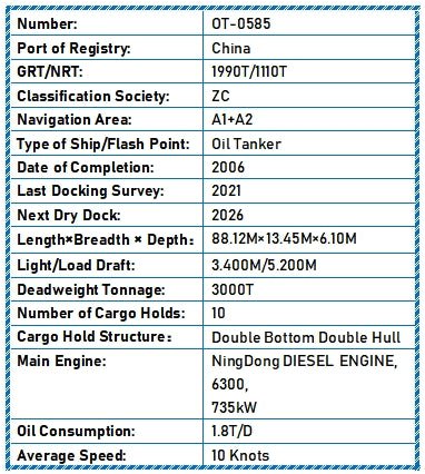 2006 Built 3000 DWT Oil Tanker For Sale - 8 - ShipsTrading