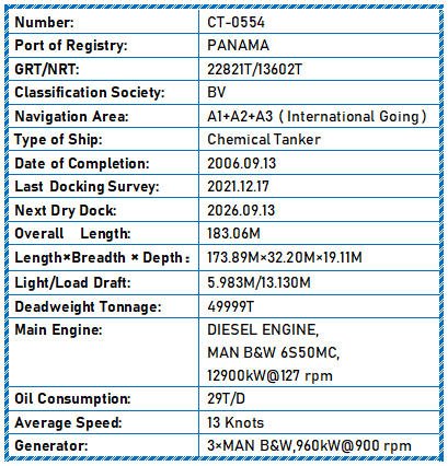 2006 Built 50000 DWT Chemical Tanker For Sale - 4 - ShipsTrading