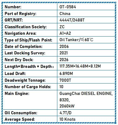 2006 Built 7000 DWT Oil Tanker For Sale - 10 - ShipsTrading