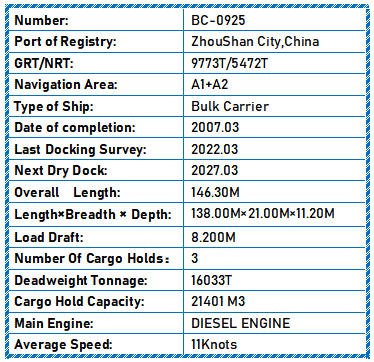 2007 Built 16000 DWT Bulk Carrier For Sale - 2 - ShipsTrading