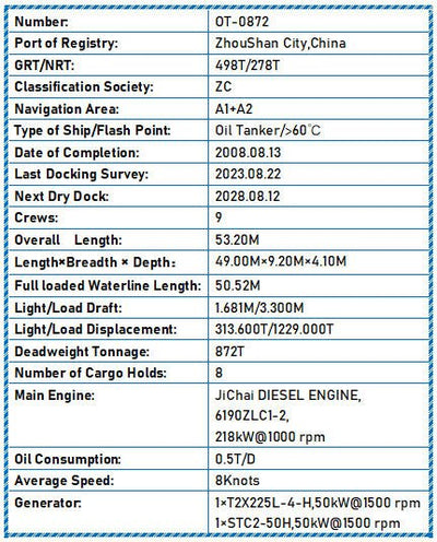 2008 Built 900 DWT Oil Tanker For Sale - 6 - ShipsTrading