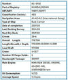 2009 Built 30000 DWT Bulk Carrier For Sale - 2 - ShipsTrading