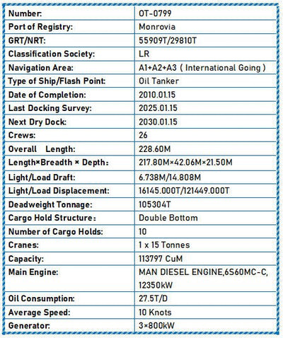 2010 Built 105000 DWT Oil Tanker For Sale - 21 - ShipsTrading