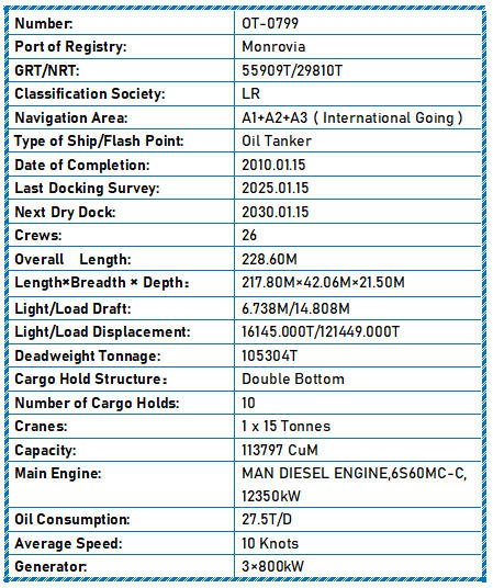 2010 Built 105000 DWT Oil Tanker For Sale - 21 - ShipsTrading