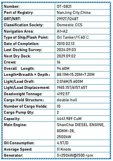 2010 Built 4200 DWT Oil Tanker For Sale - 11 - ShipsTrading