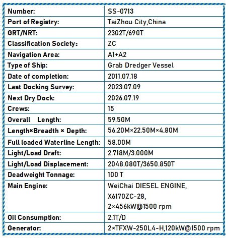 2011 Built 100 DWT Grab Dredger Vessel For Sale - 2 - ShipsTrading