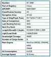2011 Built 1000 DWT Oil Tanker For Sale - 7 - ShipsTrading