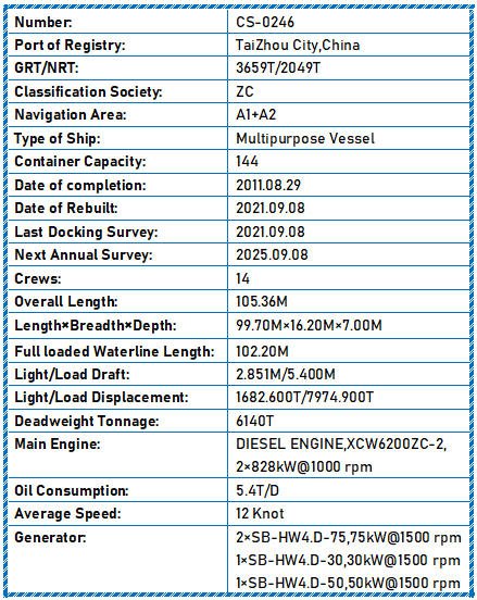 2011 Built (2021 Rebuilt) 6200 DWT Multipurpose Vessel For Sale - 15 - ShipsTrading