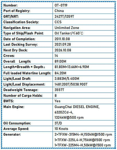 2011 Built 3600 DWT Oil Tanker For Sale - 23 - ShipsTrading