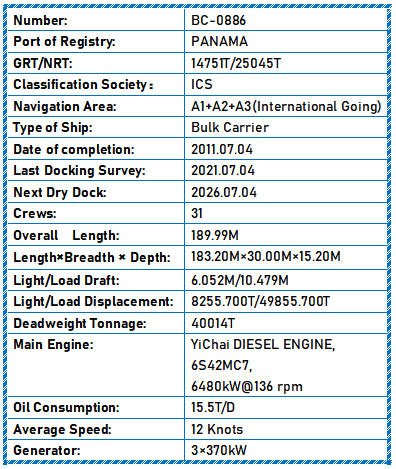 2011 Built 40000 DWT Bulk Carrier For Sale - 16 - ShipsTrading