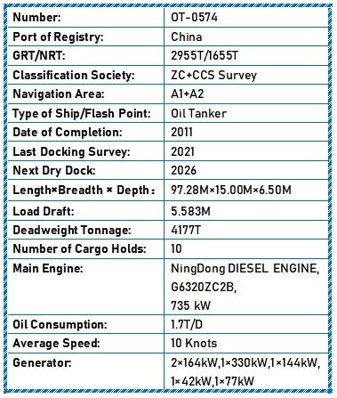 2011 Built 4200 DWT Oil Tanker For Sale - 10 - ShipsTrading