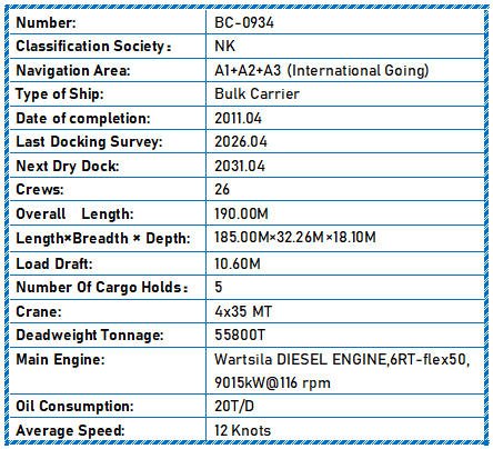 2011 Built 56000 DWT Bulk Carrier For Sale - 6 - ShipsTrading