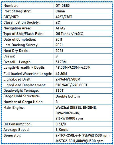 2011 Built 900 DWT Oil Tanker For Sale - 15 - ShipsTrading