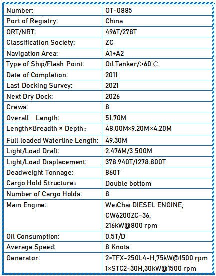 2011 Built 900 DWT Oil Tanker For Sale - 15 - ShipsTrading