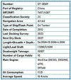 2012 Built 1000 DWT Oil Tanker For Sale - 2 - ShipsTrading