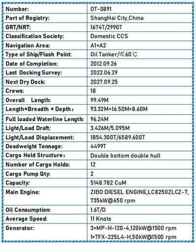 2012 Built 4500 DWT Oil Tanker For Sale - 15 - ShipsTrading
