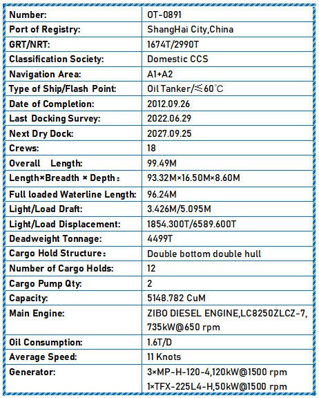 2012 Built 4500 DWT Oil Tanker For Sale - 15 - ShipsTrading