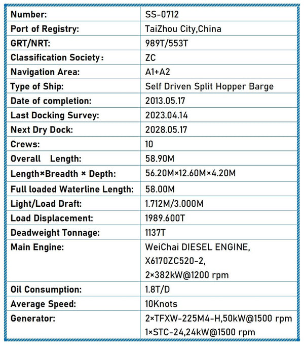 2013 Built 1150 DWT Self Driven Split Hopper Barge For Sale - 8 - ShipsTrading