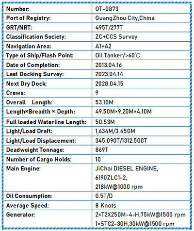 2013 Built 900 DWT Oil Tanker For Sale - 7 - ShipsTrading