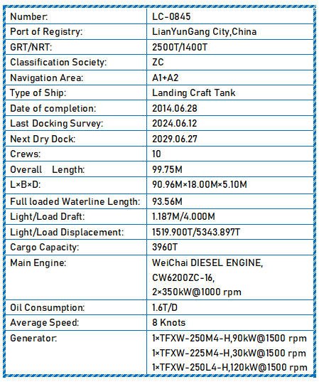 2014 Built 4000 DWT Landing Craft Tank For Sale - 7 - ShipsTrading