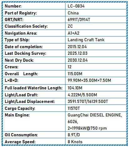2015 Built 12000 DWT Landing Craft Tank For Sale - 8 - ShipsTrading