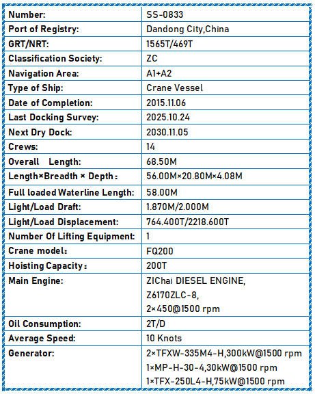 2015 Built 200 DWT Crane Vessel For Sale - 3 - ShipsTrading