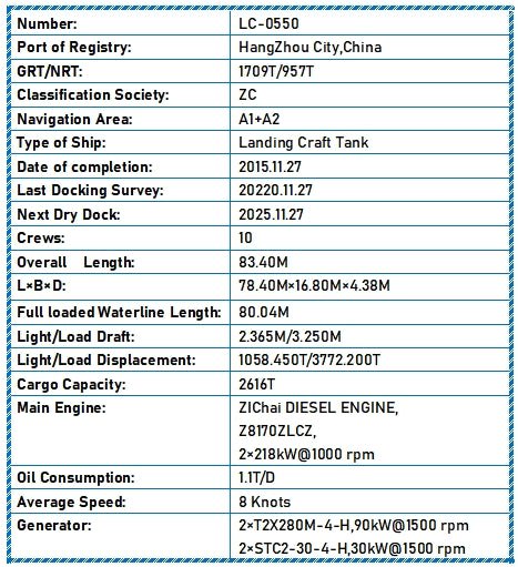 2015 Built 2600 DWT Landing Craft Tank For Sale - 8 - ShipsTrading