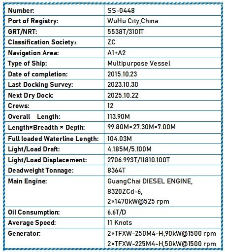 2015 Built 8400 DWT Multipurpose Vessel For Sale - 3 - ShipsTrading