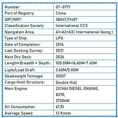 2016 Built 3100 DWT LPG For Sale - 2 - ShipsTrading