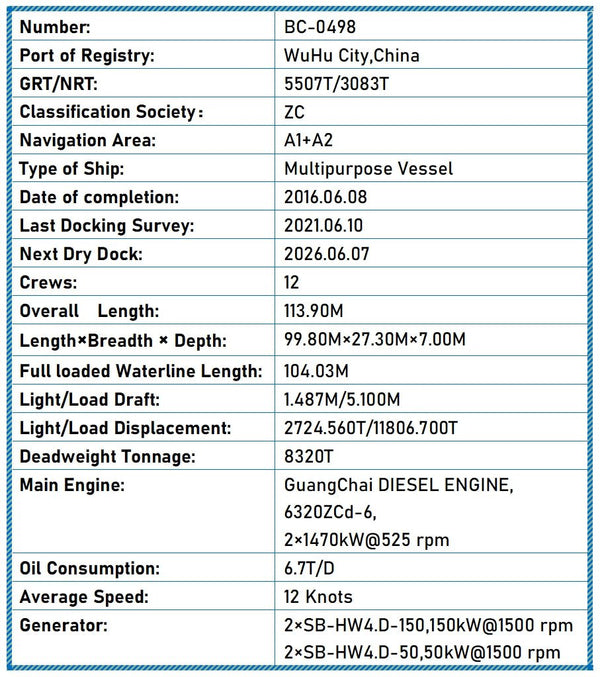 2016 Built 8300 DWT Multipurpose Vessel For Sale - 2 - ShipsTrading