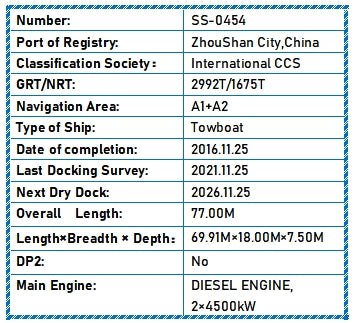 2016 Built Towboat For Sale - 4 - ShipsTrading