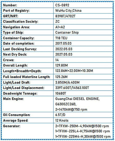 2017 Built 10700 DWT 718 TEU Container Ship For Sale - 11 - ShipsTrading