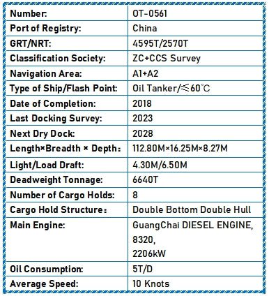 2018 Built 6650 DWT Oil Tanker For Sale - 8 - ShipsTrading