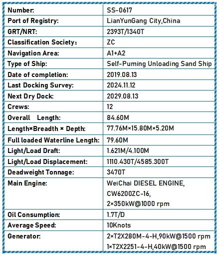 2019 Built 3500 DWT Self - Puming Unloading Sand Ship For Sale - 5 - ShipsTrading