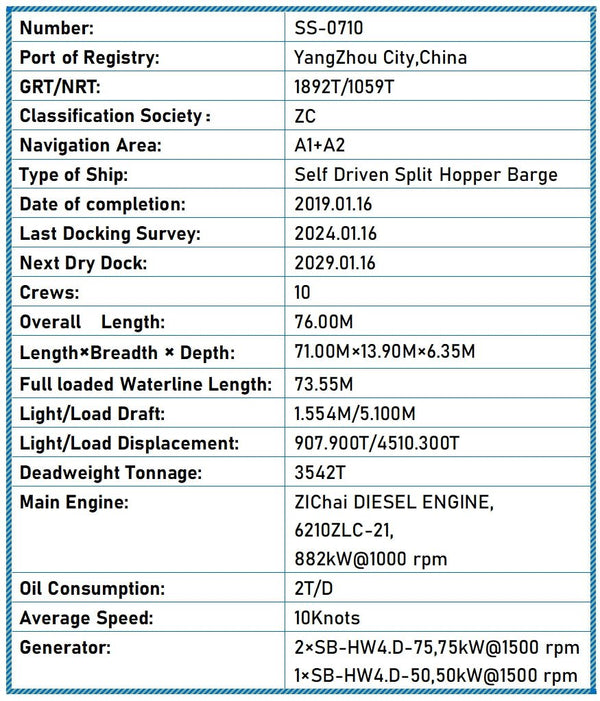 2019 Built 3550 DWT Self Driven Split Hopper Barge For Sale - 9 - ShipsTrading