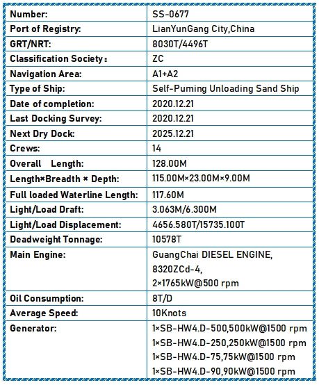 2020 Built 10600 DWT Self - Puming Unloading Sand Ship For Sale - 11 - ShipsTrading
