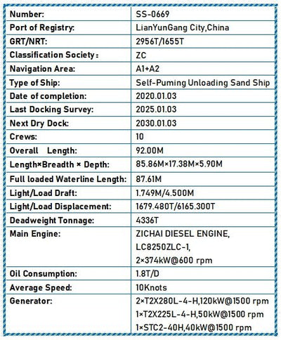2020 Built 4300 DWT Self - Puming Unloading Sand Ship For Sale - 5 - ShipsTrading