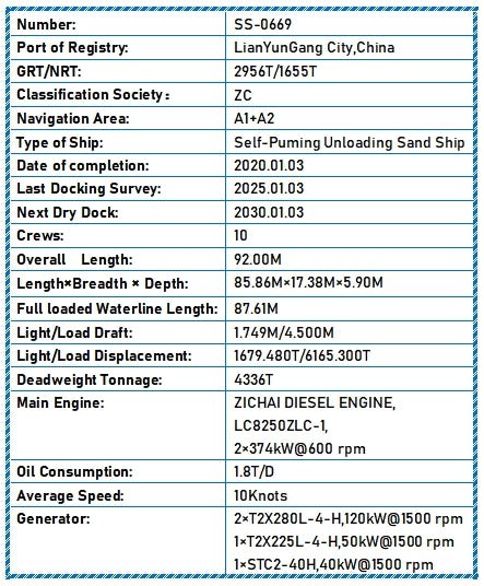 2020 Built 4300 DWT Self - Puming Unloading Sand Ship For Sale - 5 - ShipsTrading