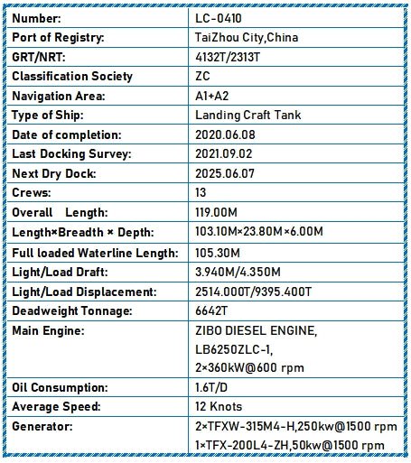 2020 Built 6600 DWT Landing Craft Tank For Sale - 17 - ShipsTrading
