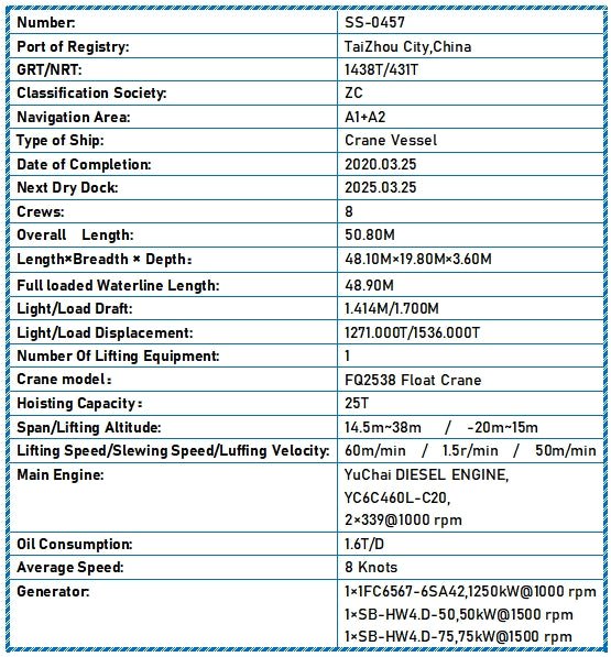 2020 Built Crane Vessel For Sale - 2 - ShipsTrading