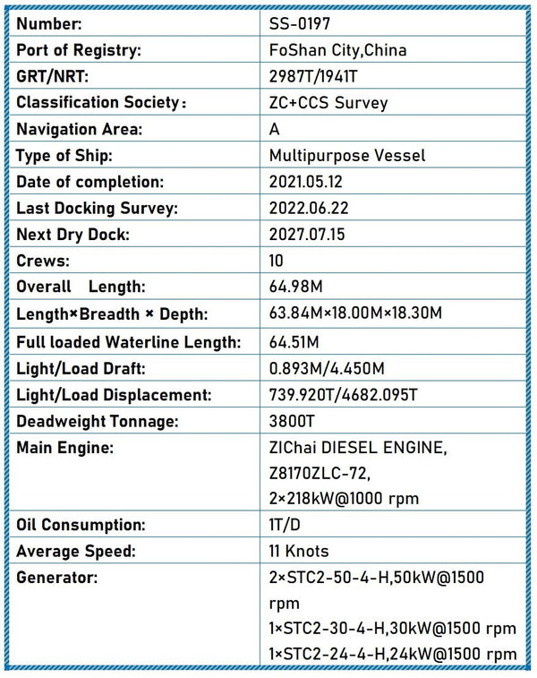 2021 Built 3800 DWT Multipurpose Vessel For Sale - 2 - ShipsTrading