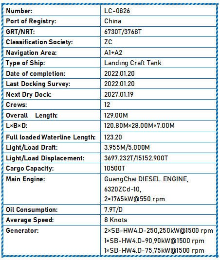 2022 Built 10500 DWT Landing Craft Tank For Sale - 6 - ShipsTrading