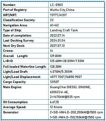 2022 Built 12000 DWT Landing Craft Tank For Sale - 9 - ShipsTrading