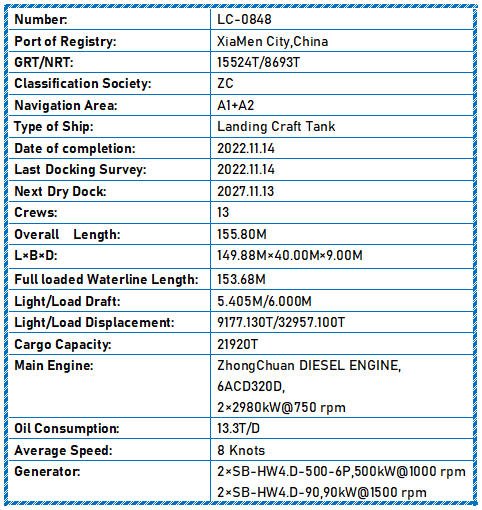 2022 Built 22000 DWT Landing Craft Tank For Sale - 25 - ShipsTrading