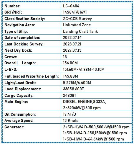 2022 Built 25000 DWT Landing Craft Tank For Sale - 15 - ShipsTrading